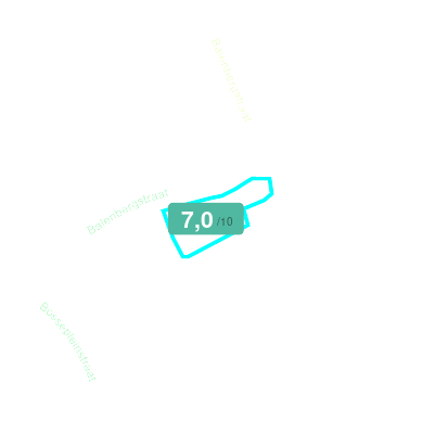 Mobiscore