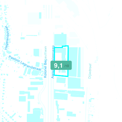 Mobiscore