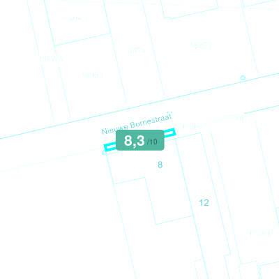 Mobiscore