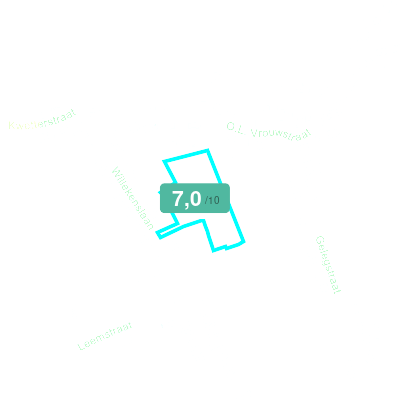 Mobiscore