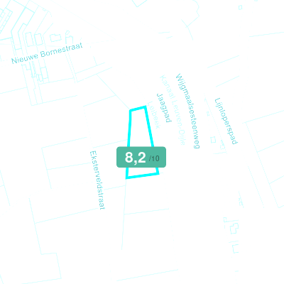 Mobiscore