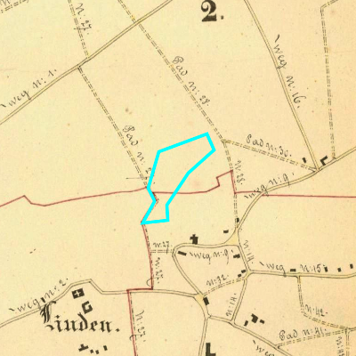 Algemeen Bodemgebruik (ABW)