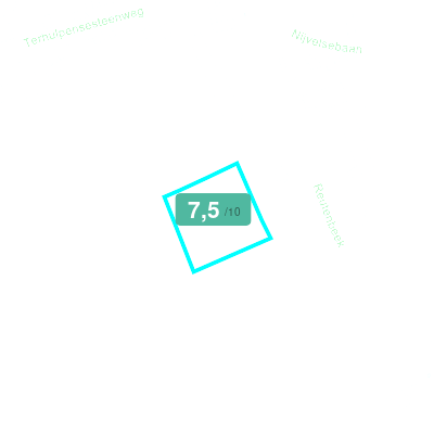 Mobiscore