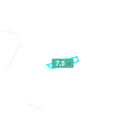 Mobiscore