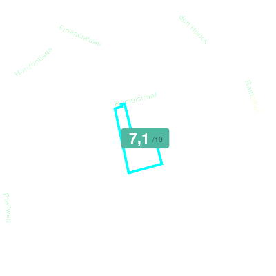Mobiscore