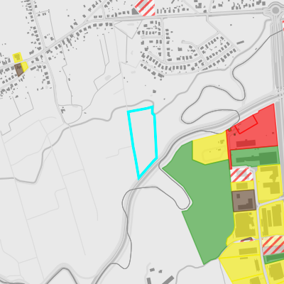 Bodemonderzoeken