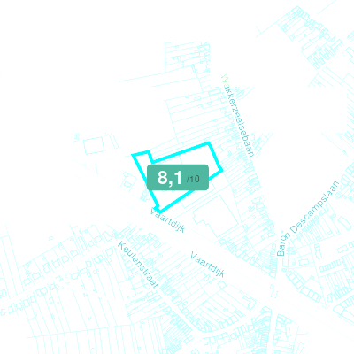 Mobiscore