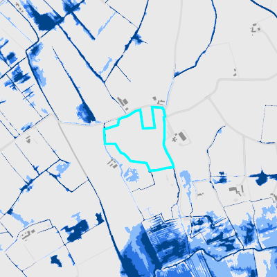 Overstromingsgevoelig (pluviaal)