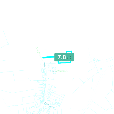 Mobiscore