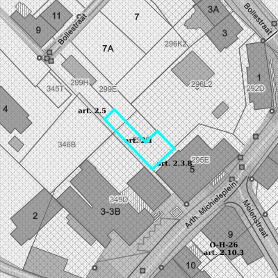 Ruimtelijke uitvoeringsplannen (RUP)