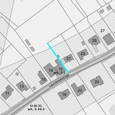 Ruimtelijke uitvoeringsplannen (RUP)