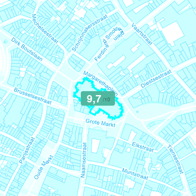 Mobiscore