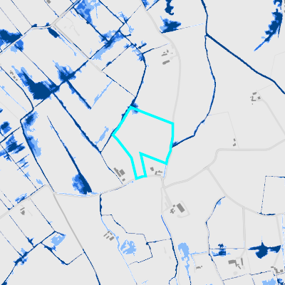 Overstromingsgevoelig (pluviaal)