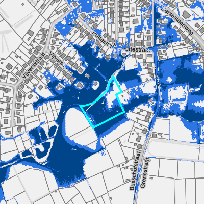Overstromingsgevoelig (fluviaal)