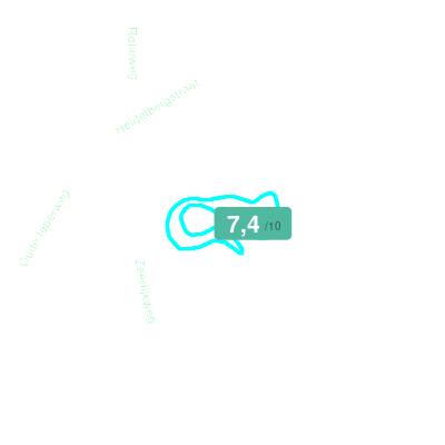 Mobiscore