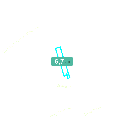 Mobiscore