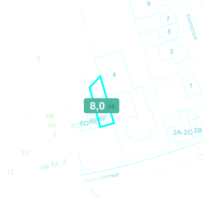 Mobiscore
