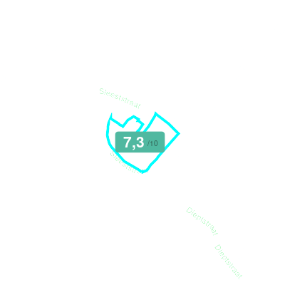 Mobiscore