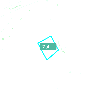 Mobiscore