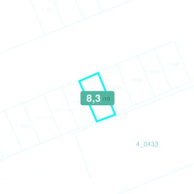 Mobiscore