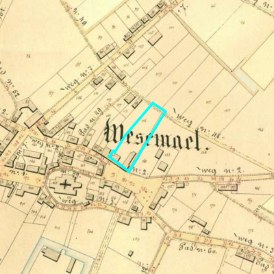Algemeen Bodemgebruik (ABW)