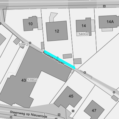 Ruimtelijke uitvoeringsplannen (RUP)