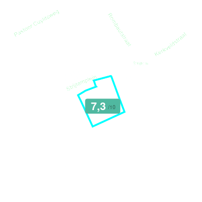 Mobiscore