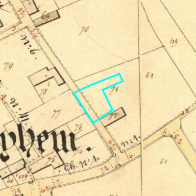 Algemeen Bodemgebruik (ABW)