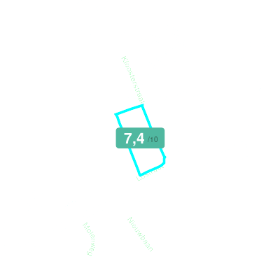 Mobiscore