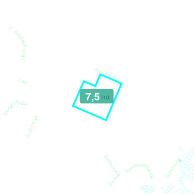 Mobiscore
