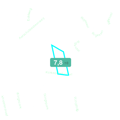 Mobiscore