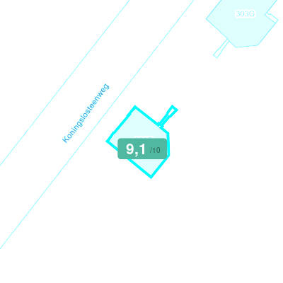 Mobiscore