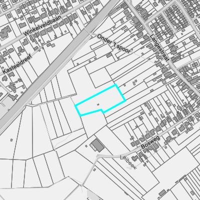 Ruimtelijke uitvoeringsplannen (RUP)