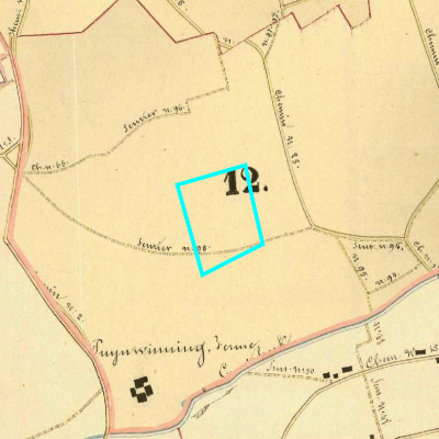 Algemeen Bodemgebruik (ABW)