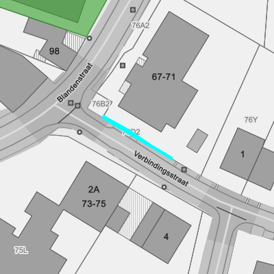 Bodemonderzoeken