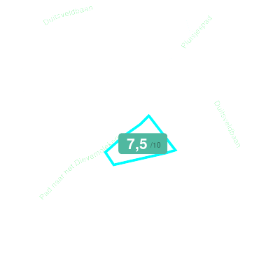 Mobiscore