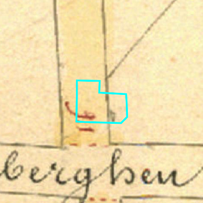 Algemeen Bodemgebruik (ABW)