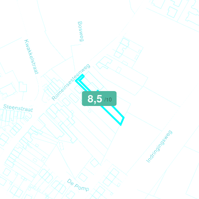 Mobiscore