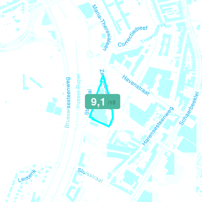 Mobiscore
