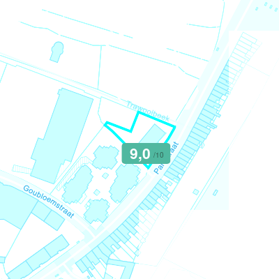 Mobiscore