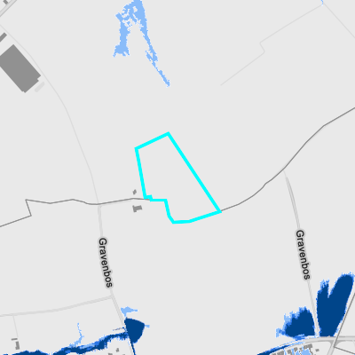 Overstromingsgevoelig (pluviaal)