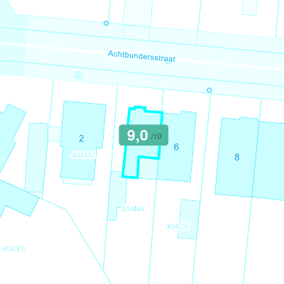 Mobiscore
