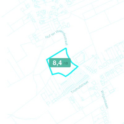 Mobiscore