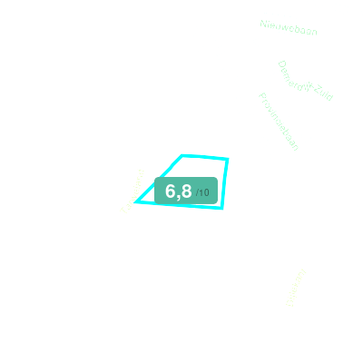 Mobiscore