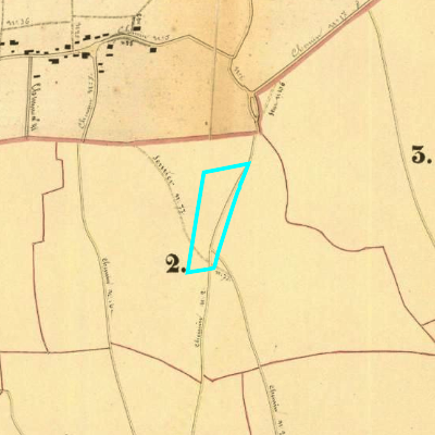 Algemeen Bodemgebruik (ABW)