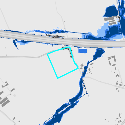 Overstromingsgevoelig (pluviaal)