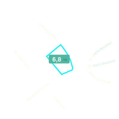Mobiscore