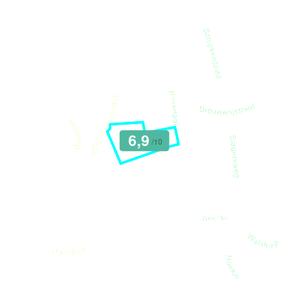 Mobiscore