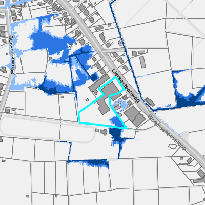 Overstromingsgevoelig (pluviaal)