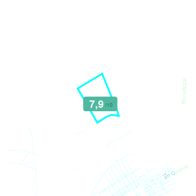 Mobiscore